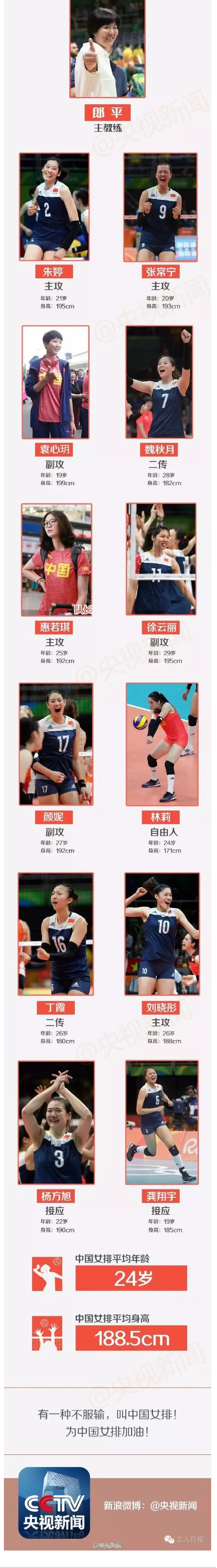 中國女排萬歲！致敬女排精神！ - 副本 - 副本