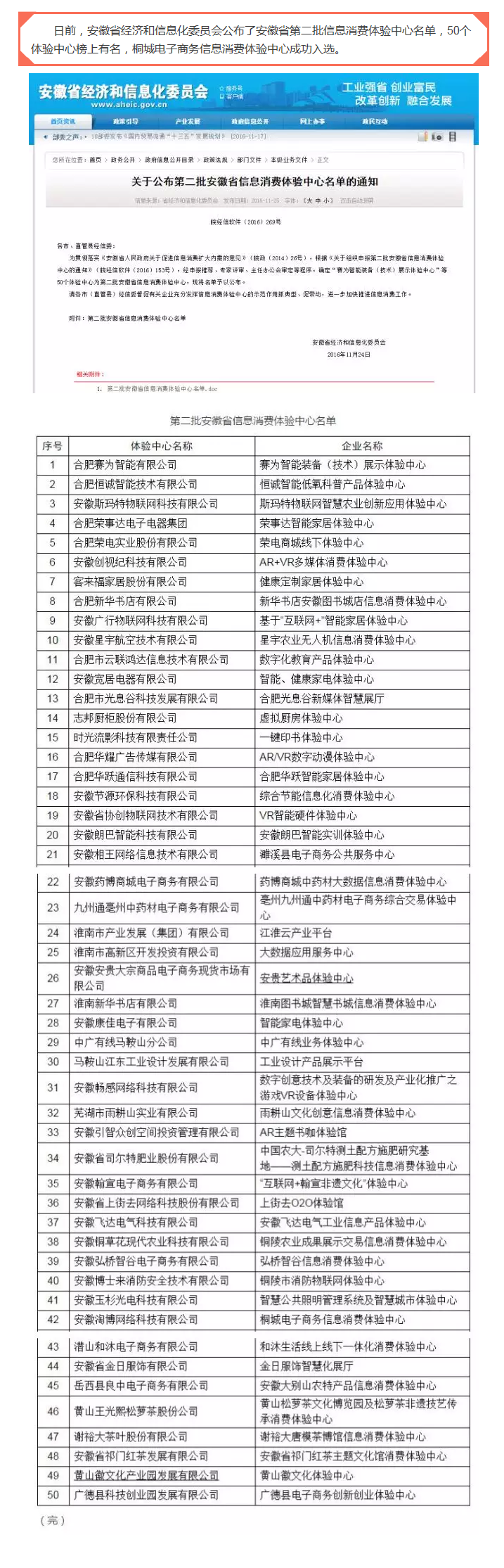 喜訊桐城電子商務信息消費體驗中心入選安徽省第二批信息消費體驗中心